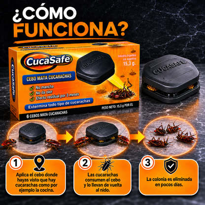CucaSafe - Tu casa libre de cucarachas, fácil y seguro